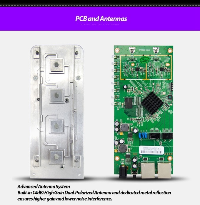 2.4g1000mw屋外長距離無線ルータ、 ハイパワー無線apcpe、 無線屋外cpe300メートル仕入れ・メーカー・工場