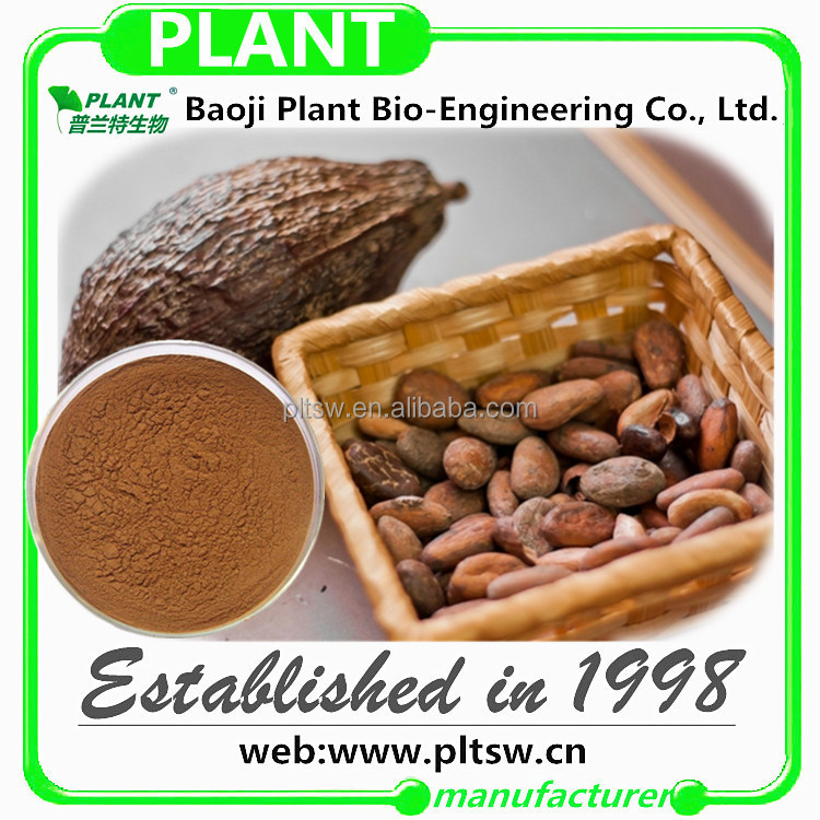 Factories supplying Cocoa Extract powder