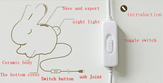 rubbitの銀行家形led照明usb充電式テーブルランプ仕入れ・メーカー・工場
