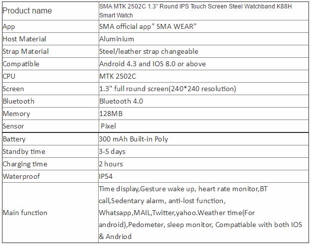 SMA-ROUND info.jpg
