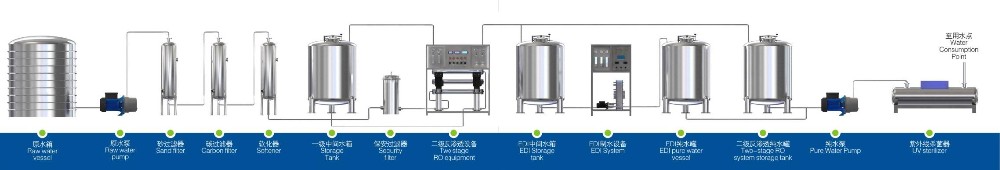 ro water purifier.jpg
