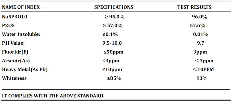 Food Grade Sodium Tripolyphosphate Supplier