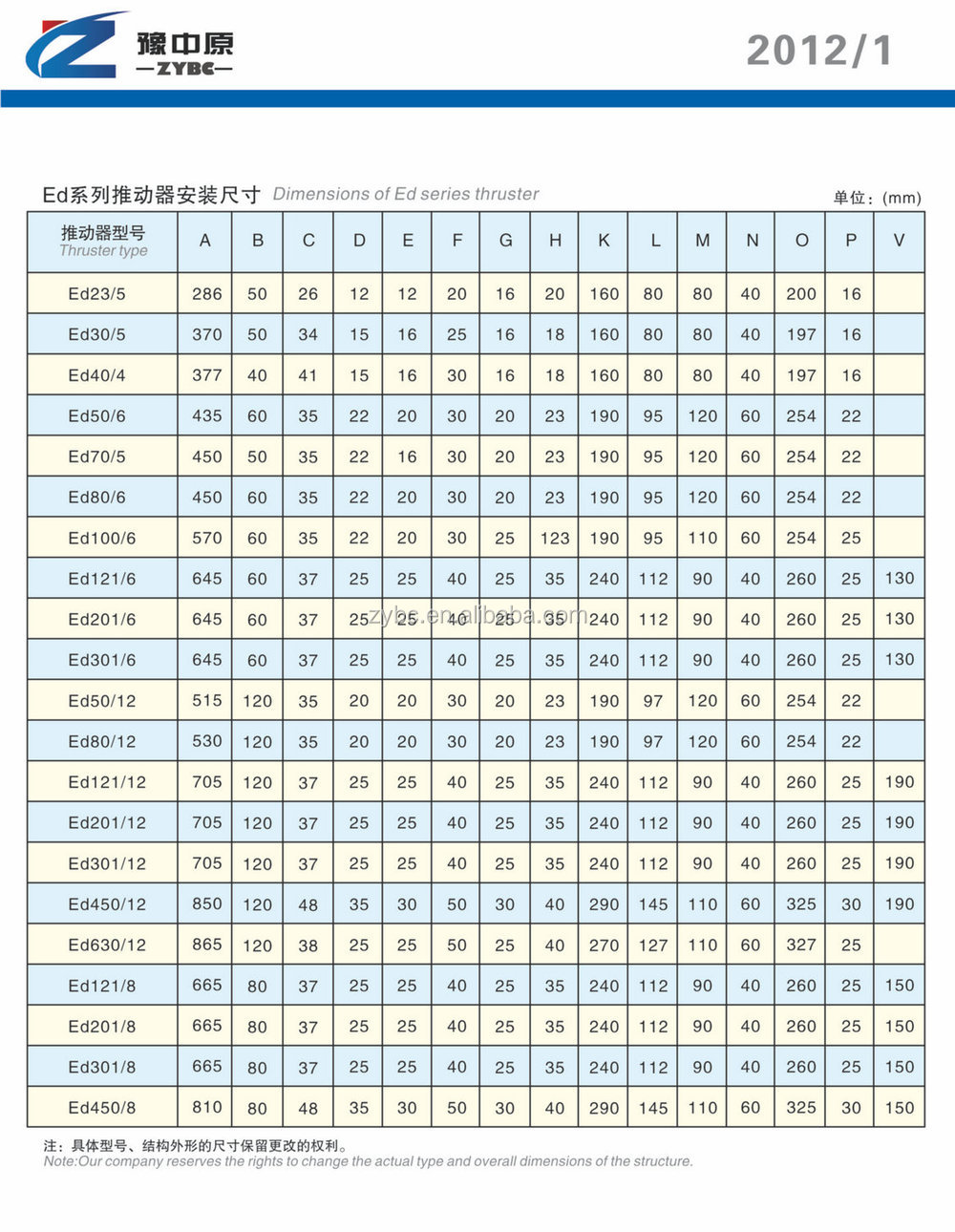 edスラスタのブレーキメーカーの経験を製造する20年問屋・仕入れ・卸・卸売り