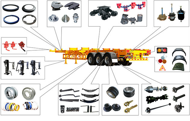 autoparts