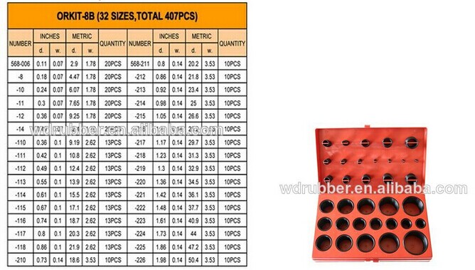 Get Rings Of All Sizes Get Rings Of All Sizes