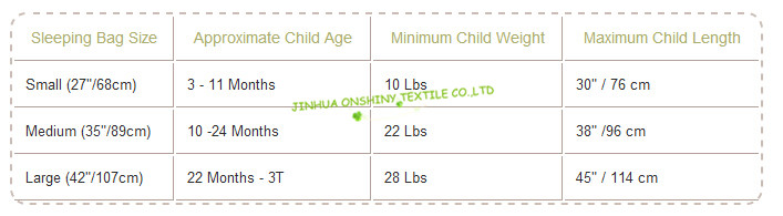 カラフルなプリントons20435暖かい柔らかい幼児用寝袋仕入れ・メーカー・工場