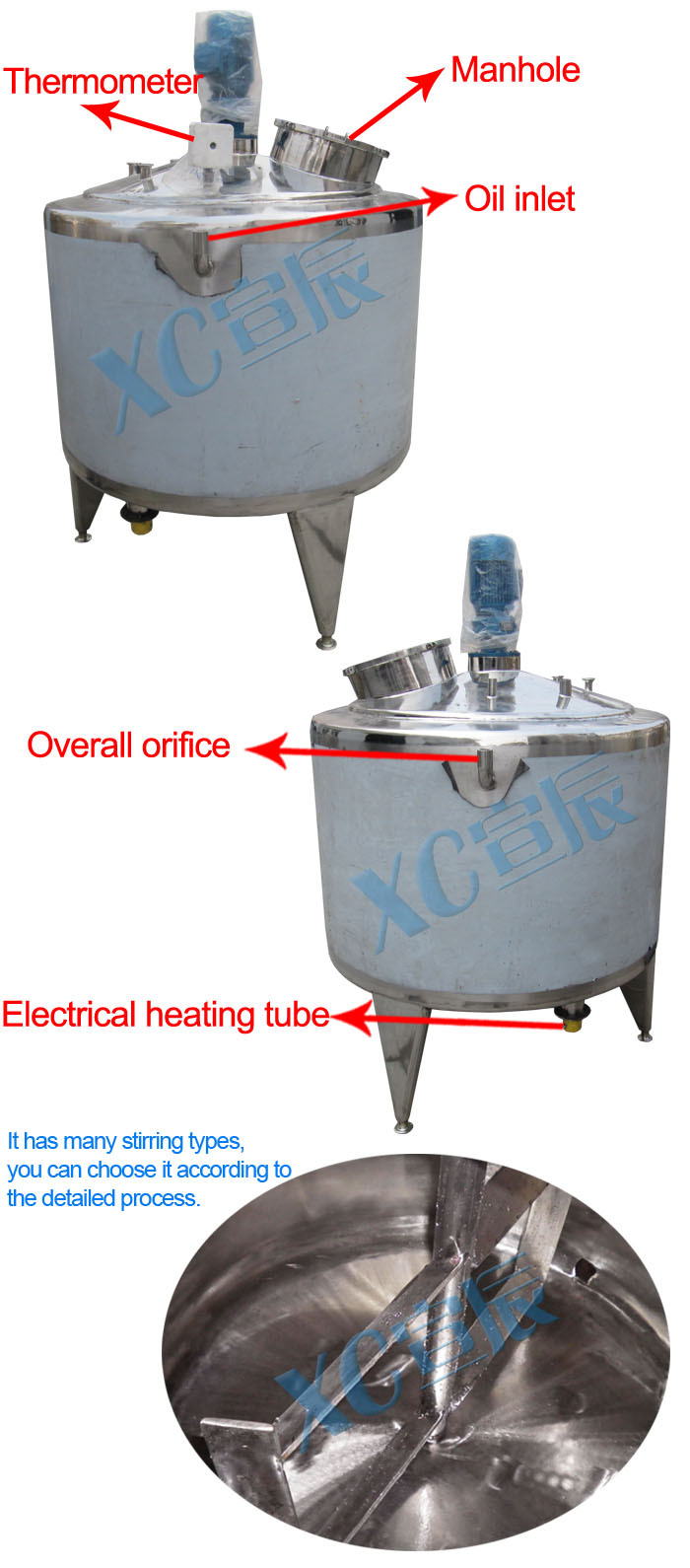 Emulsifying salt for cheese on sale,China XC price supplier 21food