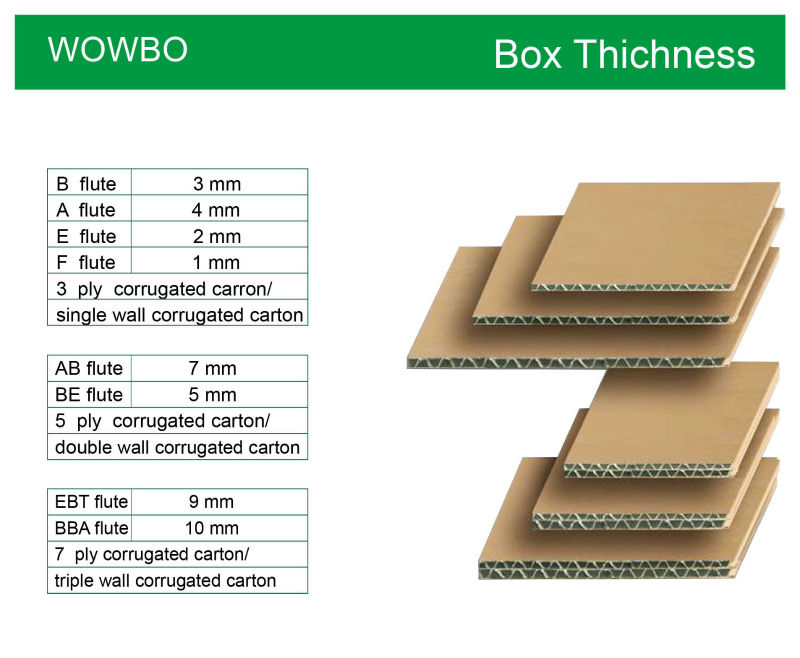 Chocolate bar counter display box