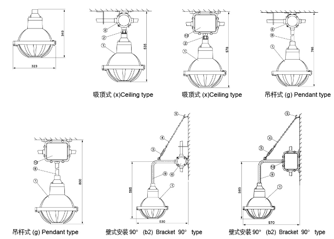 人気のあるデザイン中国ベストセラー工業用の防爆ライト問屋・仕入れ・卸・卸売り