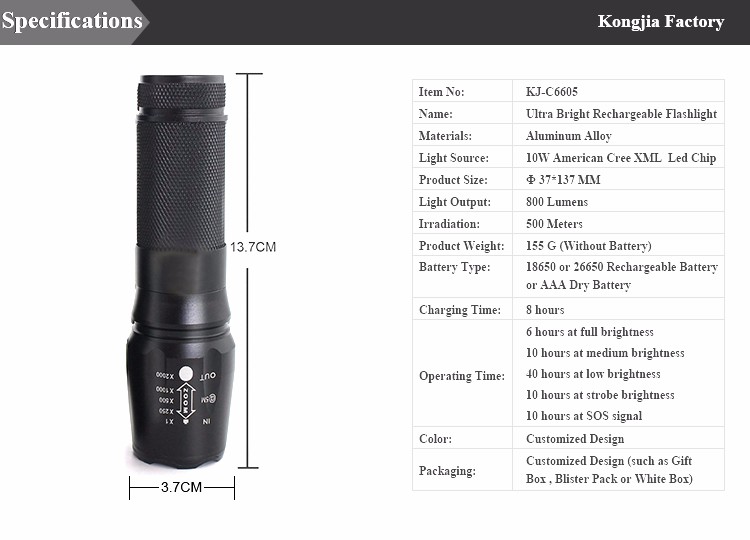 Xml t6 ledミリタリーグレード懐中電灯ハイパワー充電式led懐中電灯戦術g700 led懐中電灯仕入れ・メーカー・工場