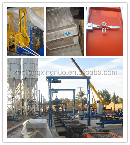 The production of concrete railway sleeper manufacturing equipment