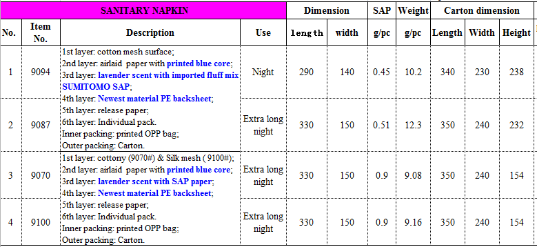 sanitary napkin.png