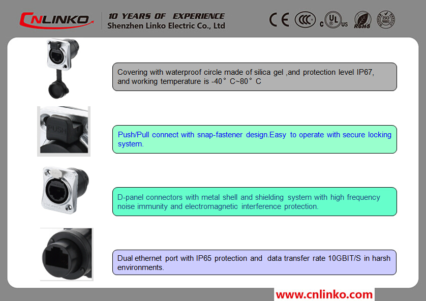 中国製猫8p8ccnl<em></em>inko防水コネクタrj-45rj45シングルポートプラグコネクタ仕入れ・メーカー・工場