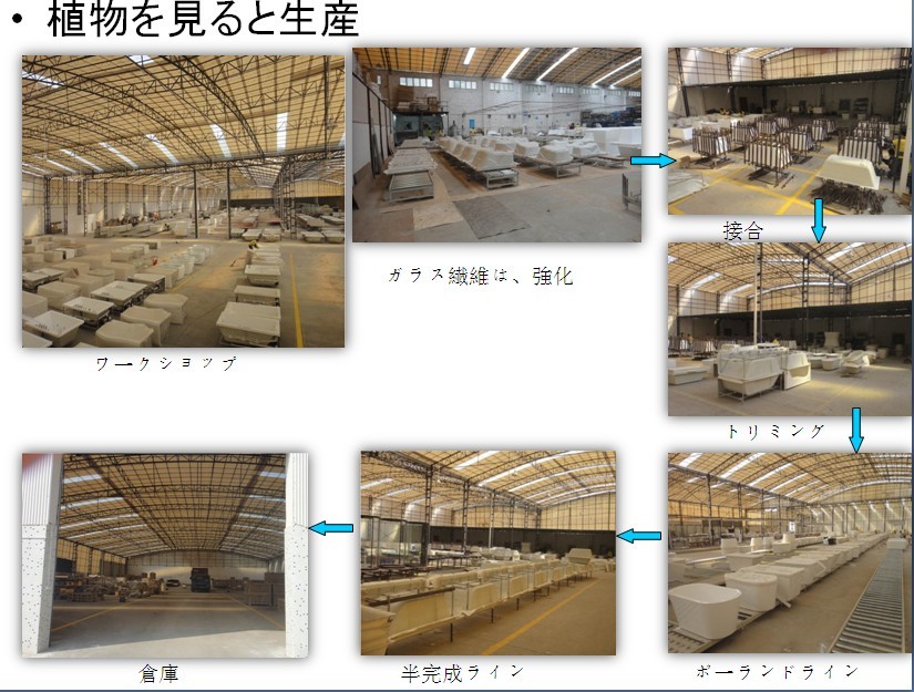 ボウル形のバスタブ問屋・仕入れ・卸・卸売り