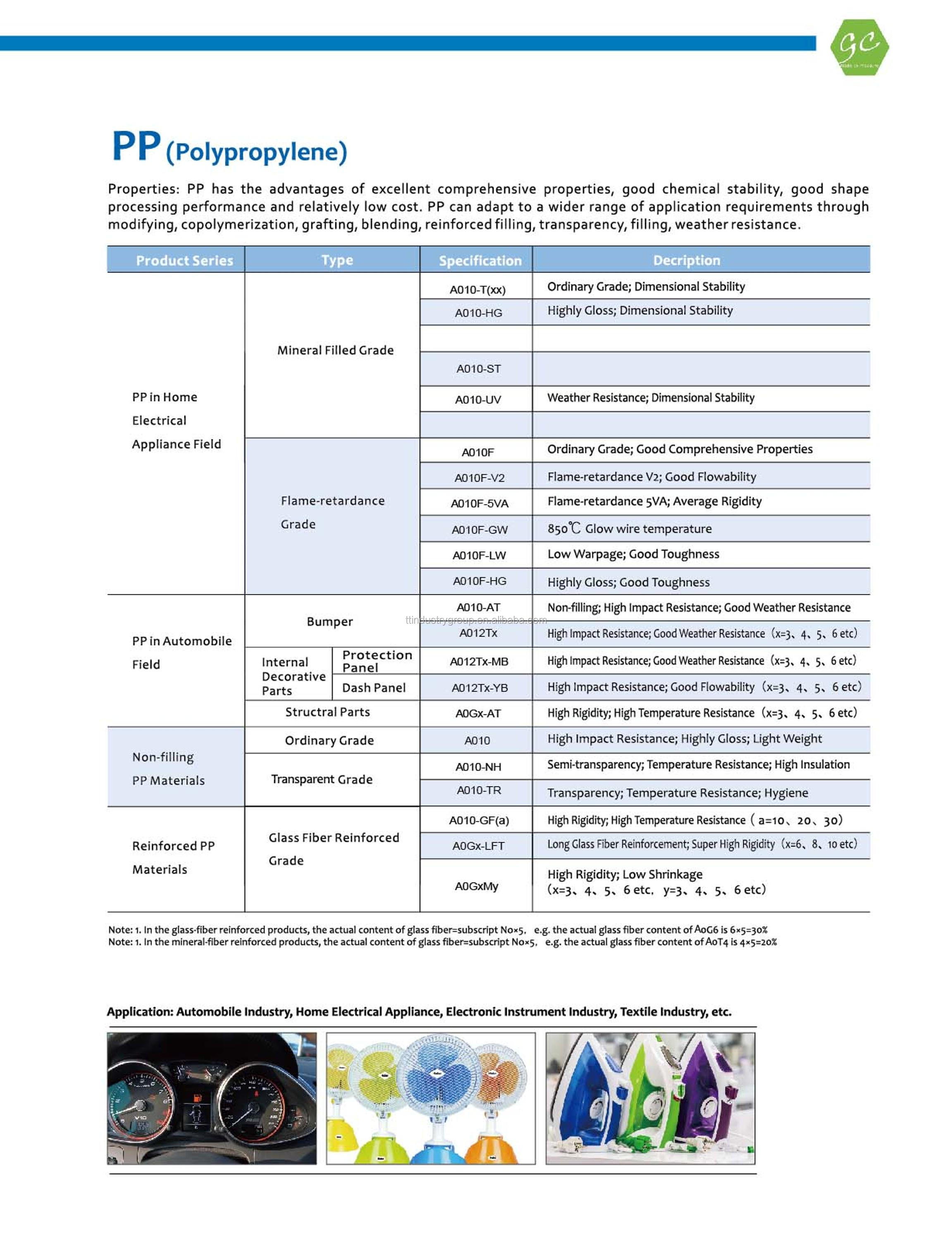  Unveiling the Fraudulent PPP Loan List: A Comprehensive Guide to Identifying Fraudulent Applications