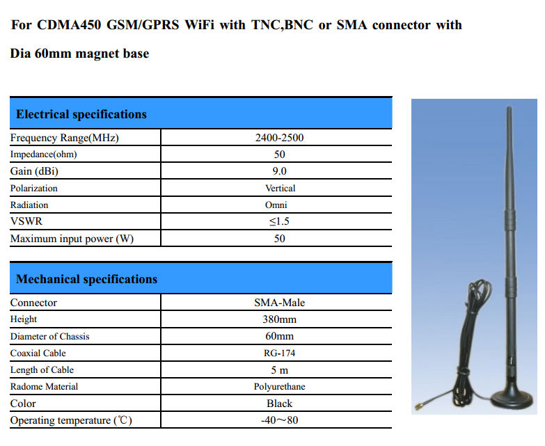 のためのgsmcdma450/gprstnc付きの無線lan、 またはsmaコネクタbnc径を持つ60mmsdd38bマグネットベース仕入れ・メーカー・工場