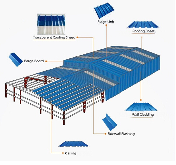 公共倉庫シェード構造屋根用タイルfactioys材質pvc問屋・仕入れ・卸・卸売り