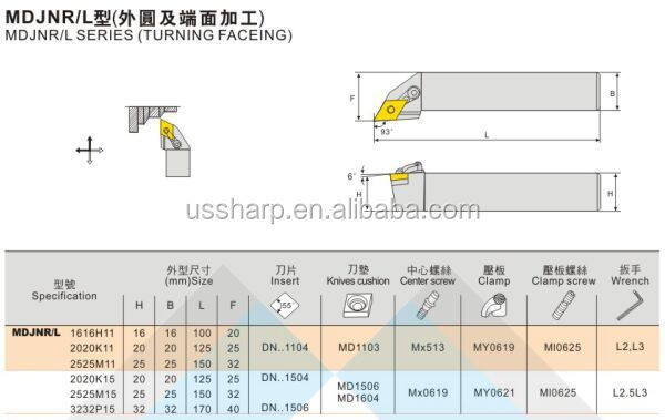 mdjnr、 ターニングホルダーのための外部切断、 インサートの切削工具ホルダー仕入れ・メーカー・工場