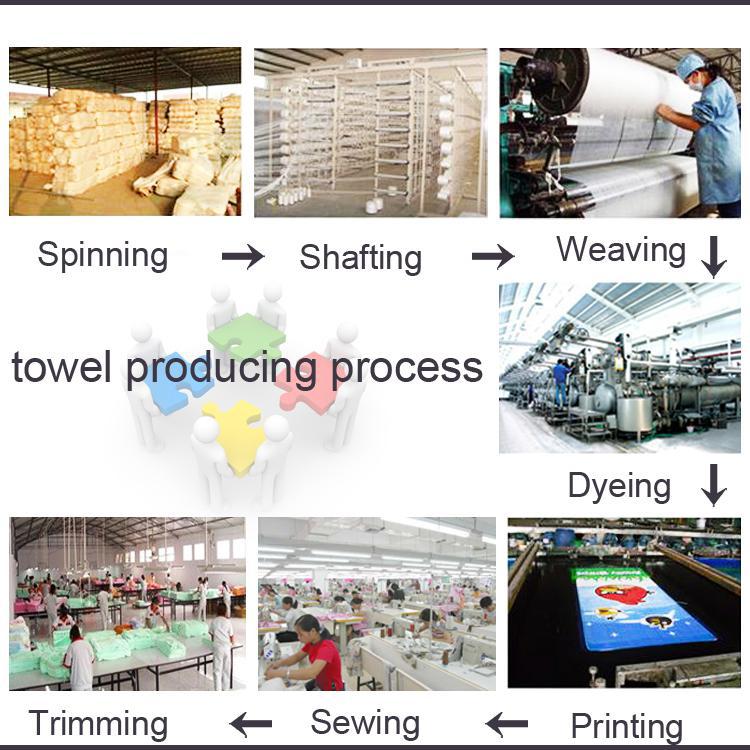 Aliexpressの中国サプライヤー100%綿テリーフード付きキッズバスローブ仕入れ・メーカー・工場