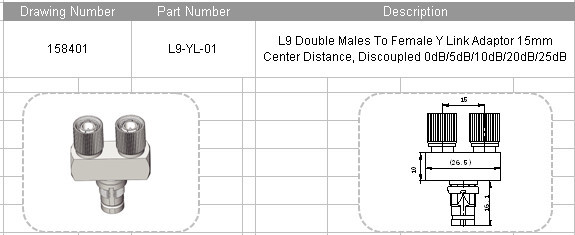 ダブルl9男性女性へリンクyアダプタ- l9( 1.6/5.6) コネクタ仕入れ・メーカー・工場