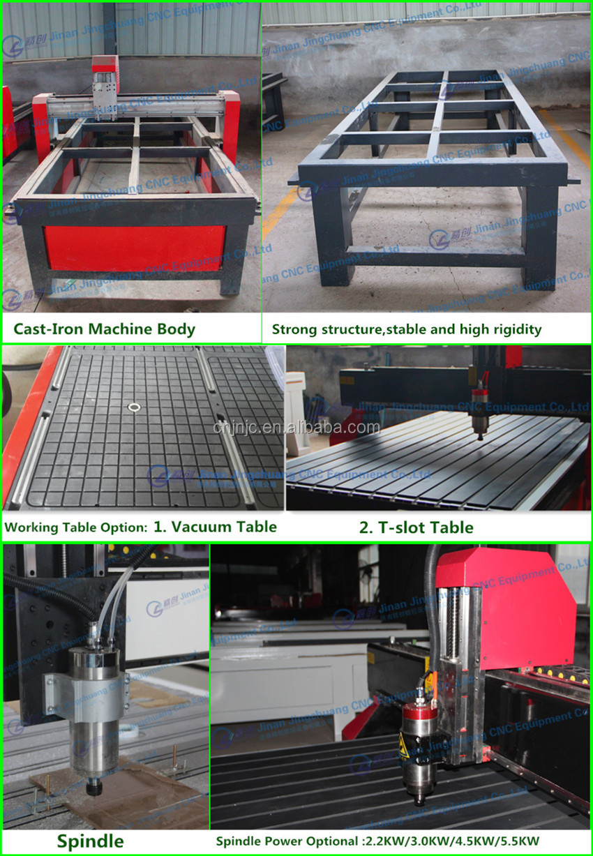 Sculptuur houtsnijwerk cnc router machine, cnc router voor houten ...