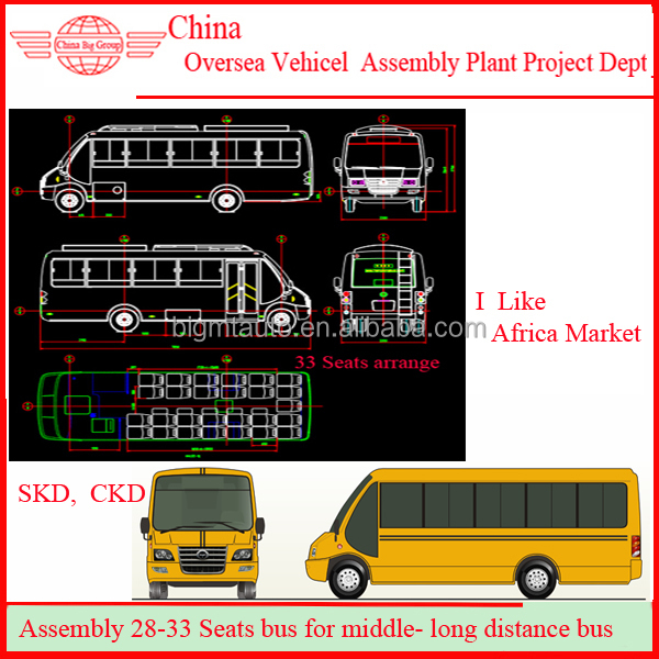 Bus Auto Parts And Production Lines For Sale.jpg