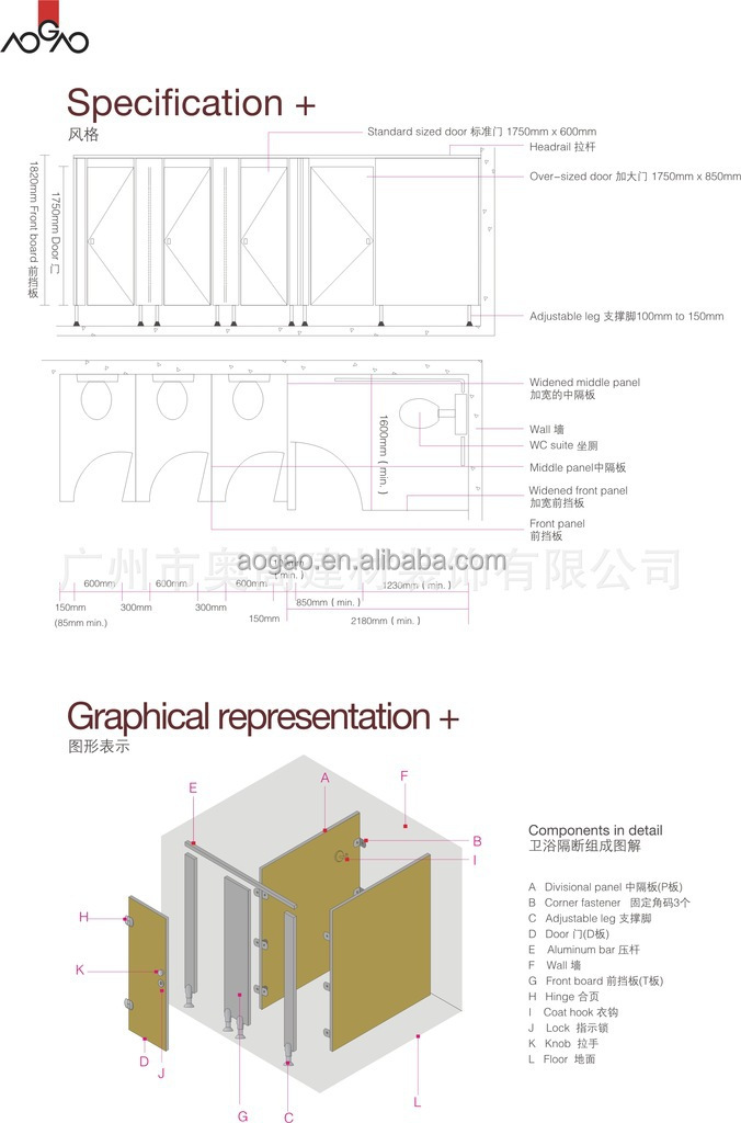 specifications and graphical representation.jpg