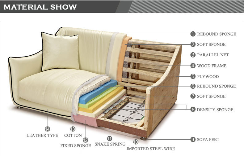 Rns2015a853#新デザインのモダンな革のベッド仕入れ・メーカー・工場