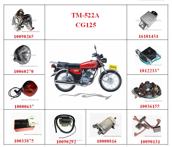 CG125 1.jpg