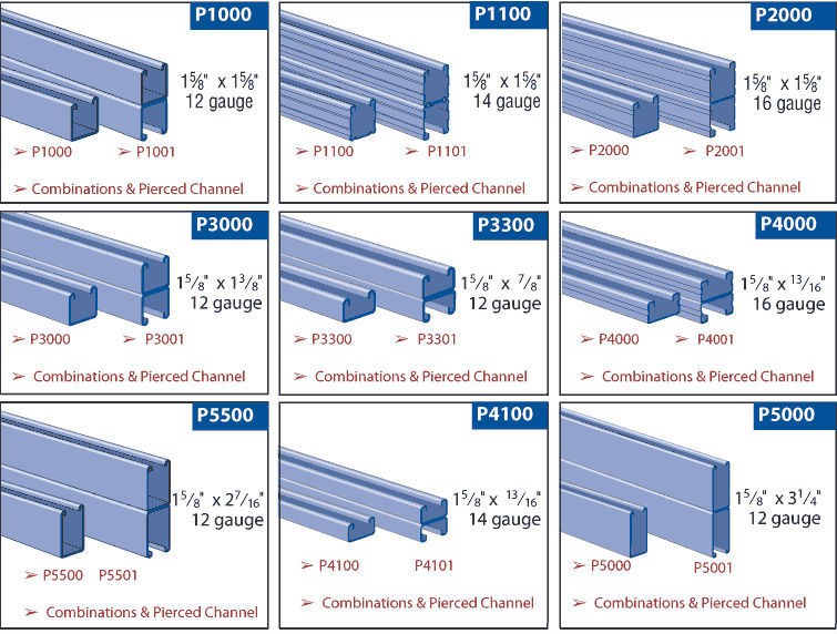 c-type-channel-steel-metal-strut-channel-unistrut-buy-manufacturer