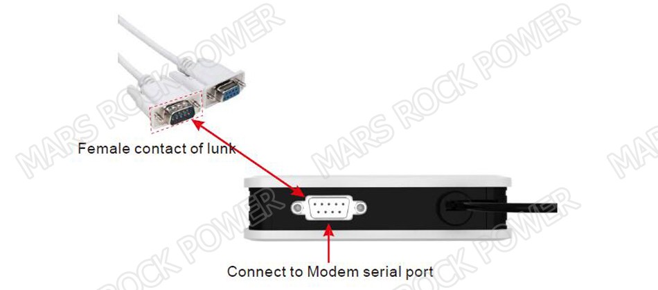 RS232 Connecto to modem-1.jpg