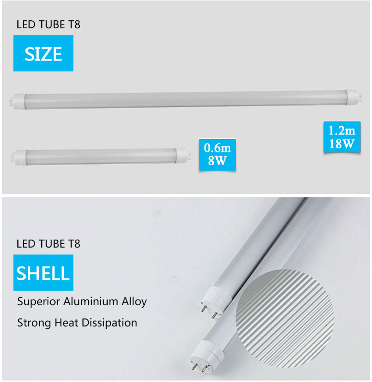 Isolated 18w 4ft 1200mm Led T8 Tube 2013 16w T8 Red Tube Sex Led Vietnam Tube Cinnamonchina 4333