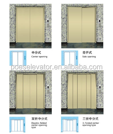 貨物リフトエレベーター問屋・仕入れ・卸・卸売り