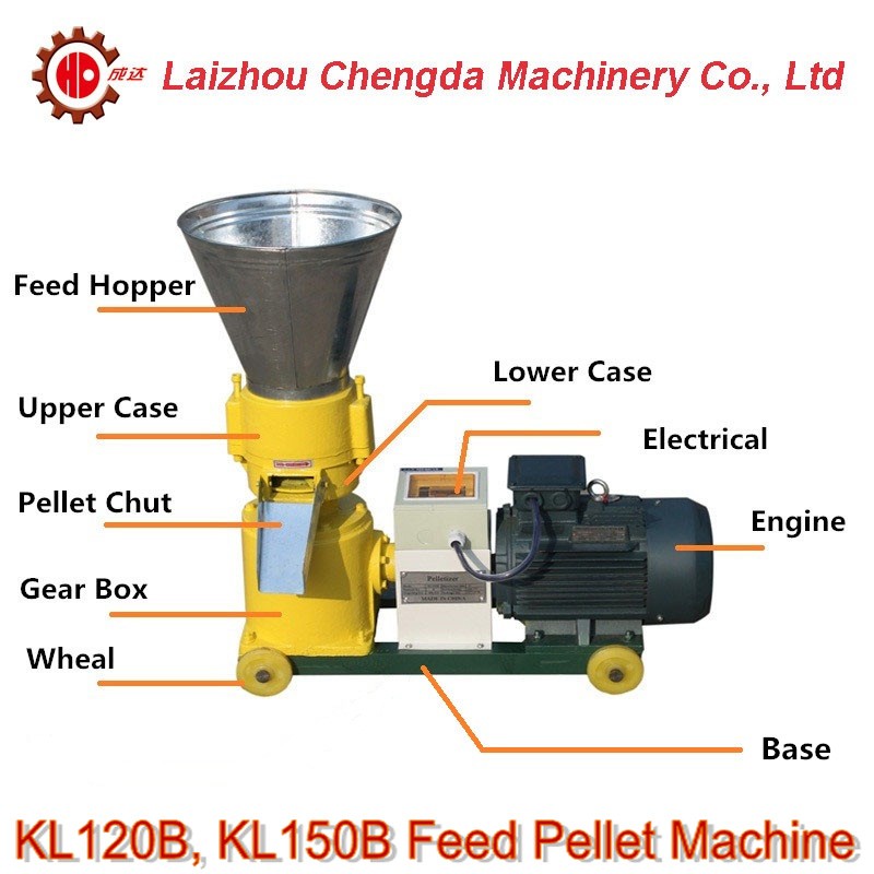 Electric Pellet Mill for Biomass & Forage - 3kW, 120mm Die