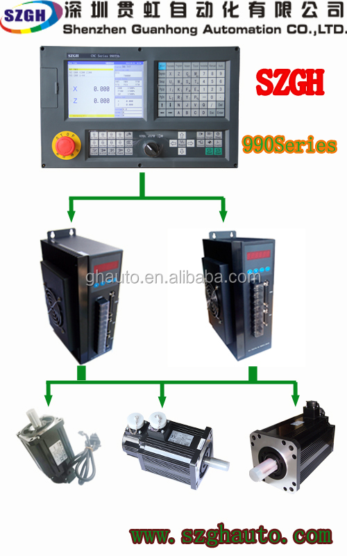 ミニcnc旋盤制御システム/マイクロcncコントローラ仕入れ・メーカー・工場