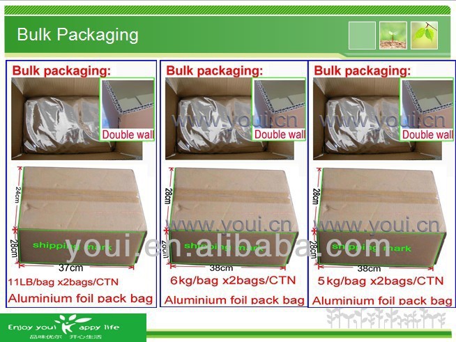 Soy Sause Peanuts with Halal,HACCP,BRC,IFS,OU Certificates