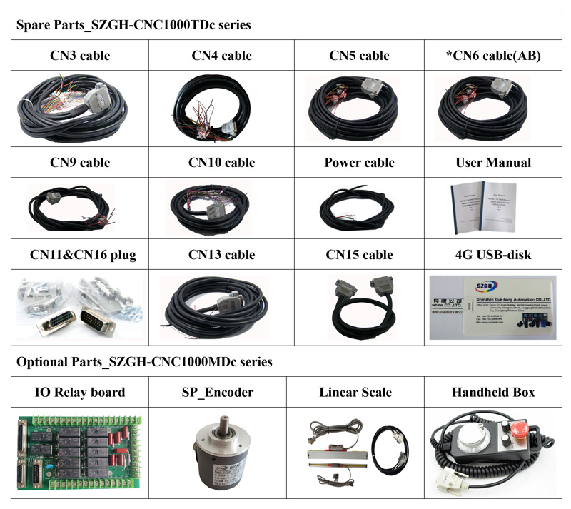 spare parts1000TDc.jpg