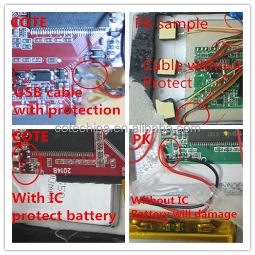工場出荷時のサポートoem広告/odmからのビデオカードを持つ中国tftlcdスクリーン問屋・仕入れ・卸・卸売り