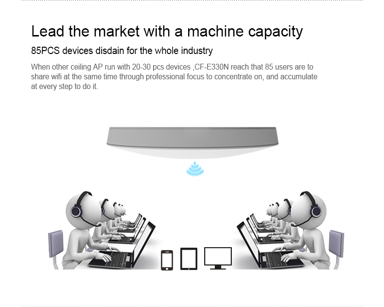 Oemワイヤレスcomfastcf-e330n300mbps天井ap、 oemワイヤレスアクセスポイント仕入れ・メーカー・工場
