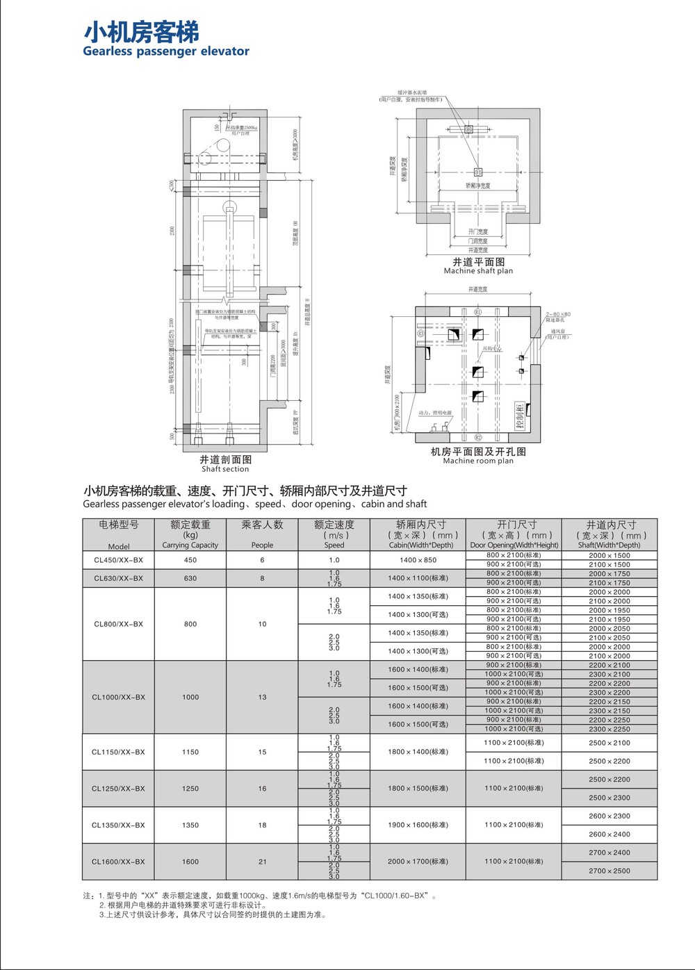 安全で安定した乗用エレベーター問屋・仕入れ・卸・卸売り