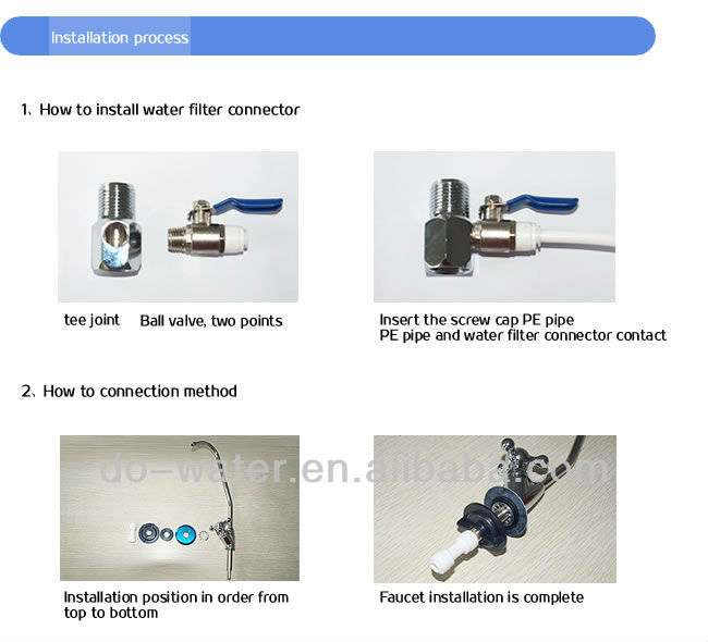Ce認証家庭用プレ- filtrationminiro水フィルターroディスペンサー5ステージsystemater清浄機問屋・仕入れ・卸・卸売り