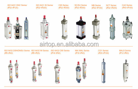 advuシリーズ油圧シリンダ、 フェストシリンダーの交換、 コンパクトなアルミ製シリンダ問屋・仕入れ・卸・卸売り