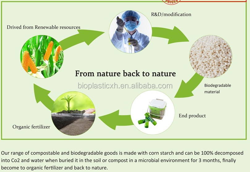 Corn starch based on biodegradable vestt bag with high quality