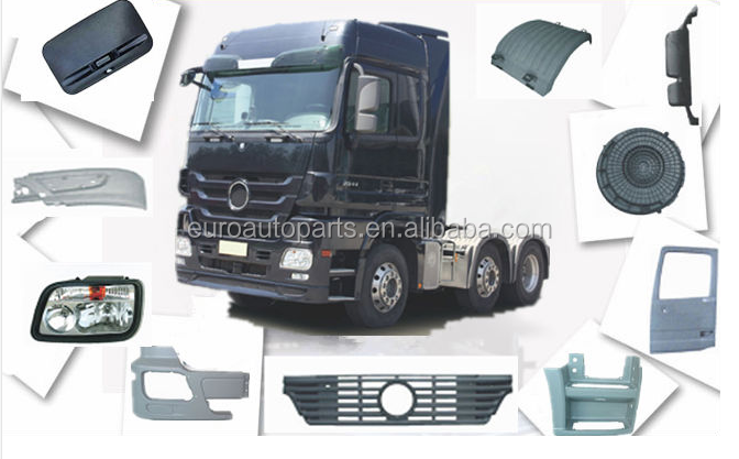 Scania Vehicle Accessories by scanianz - Issuu