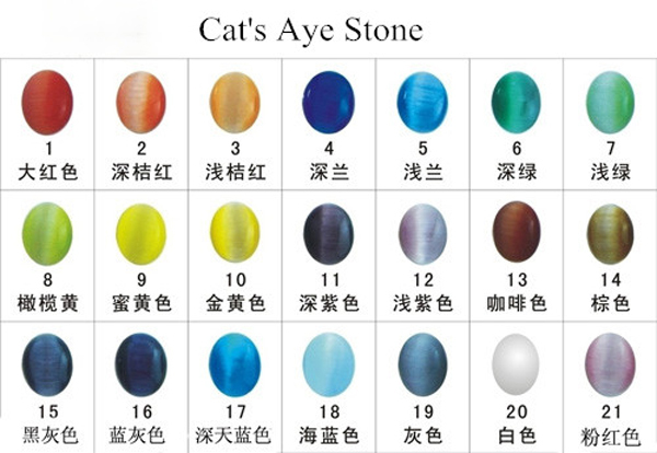 Synthetic cat's sale eye stone