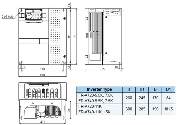 FR-A720-5.5K Dimensions