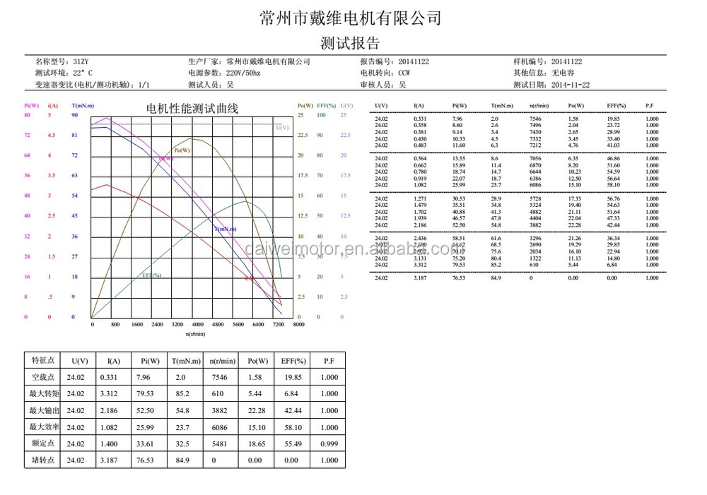 31zy2480.jpg