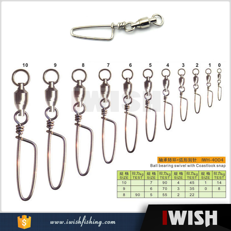 Boat Fishing Tackle Coastlock Ball Bearing Snap Swivel Size Guide Buy Snap Swivel Size Guide