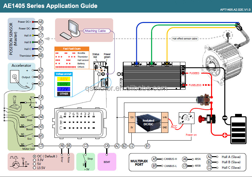 apt programmable foc ae72600 72v 8kw 10kw pm bldc