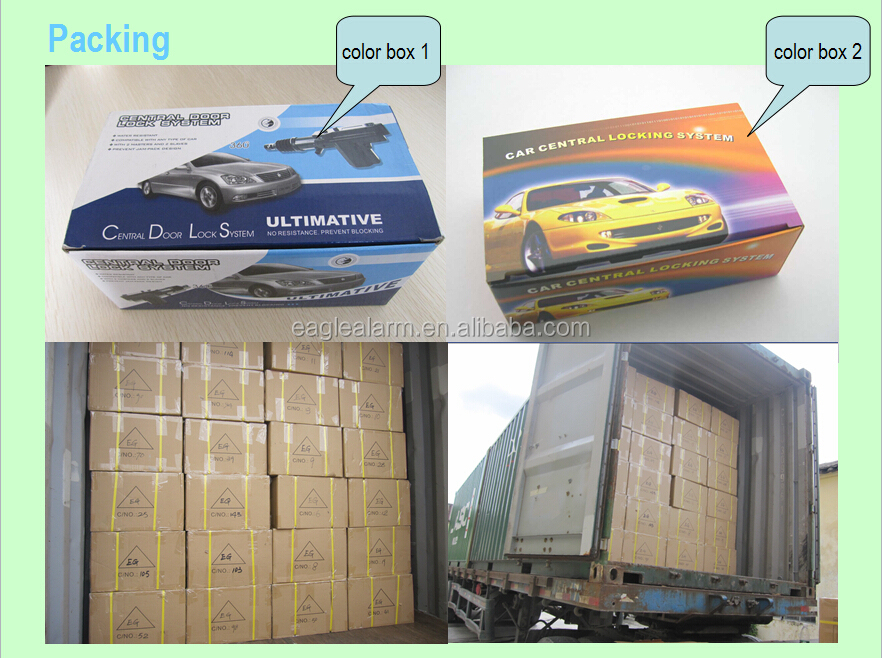 central locking packing.jpg